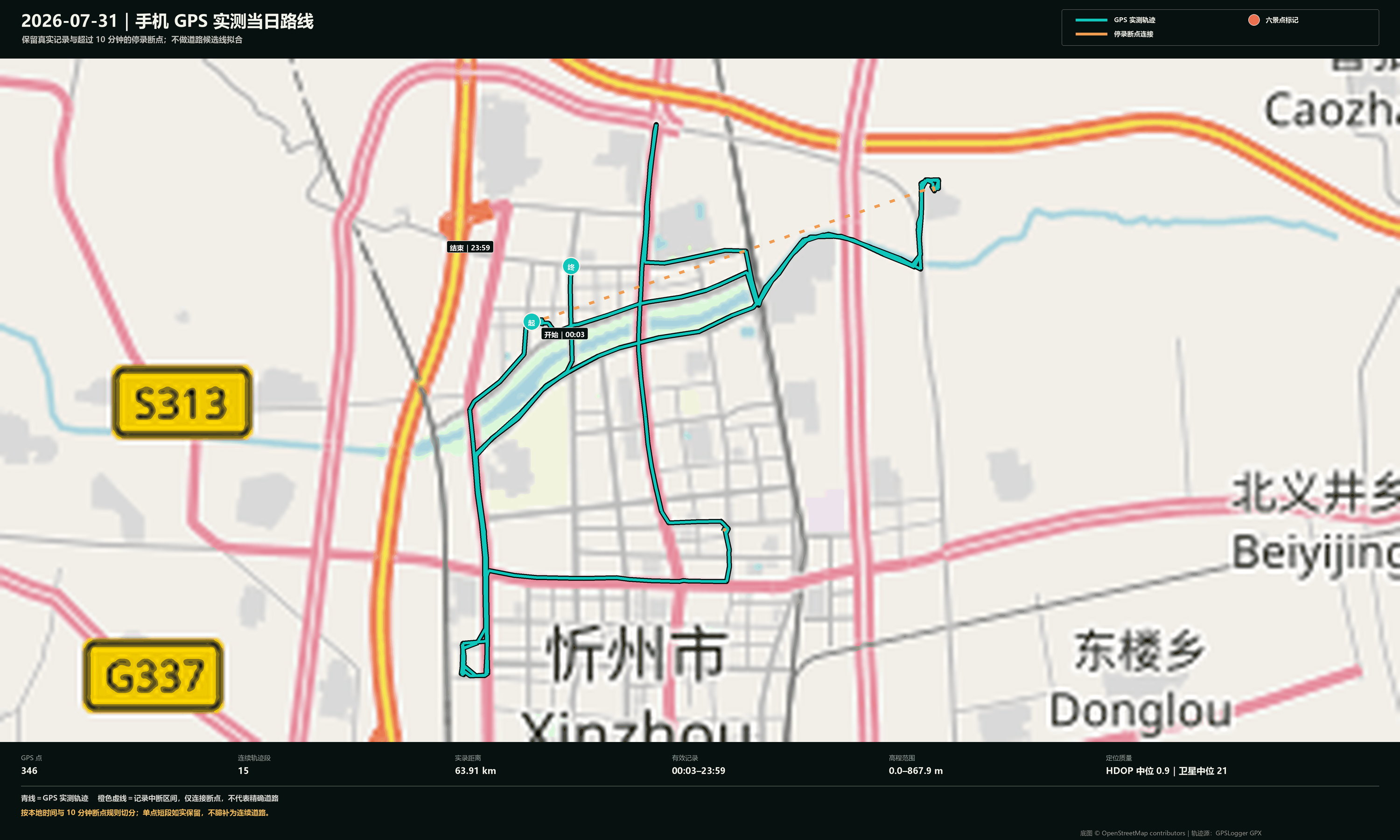 2026 年 7 月 31 日忻府区及周边 GPS 实测路线图
