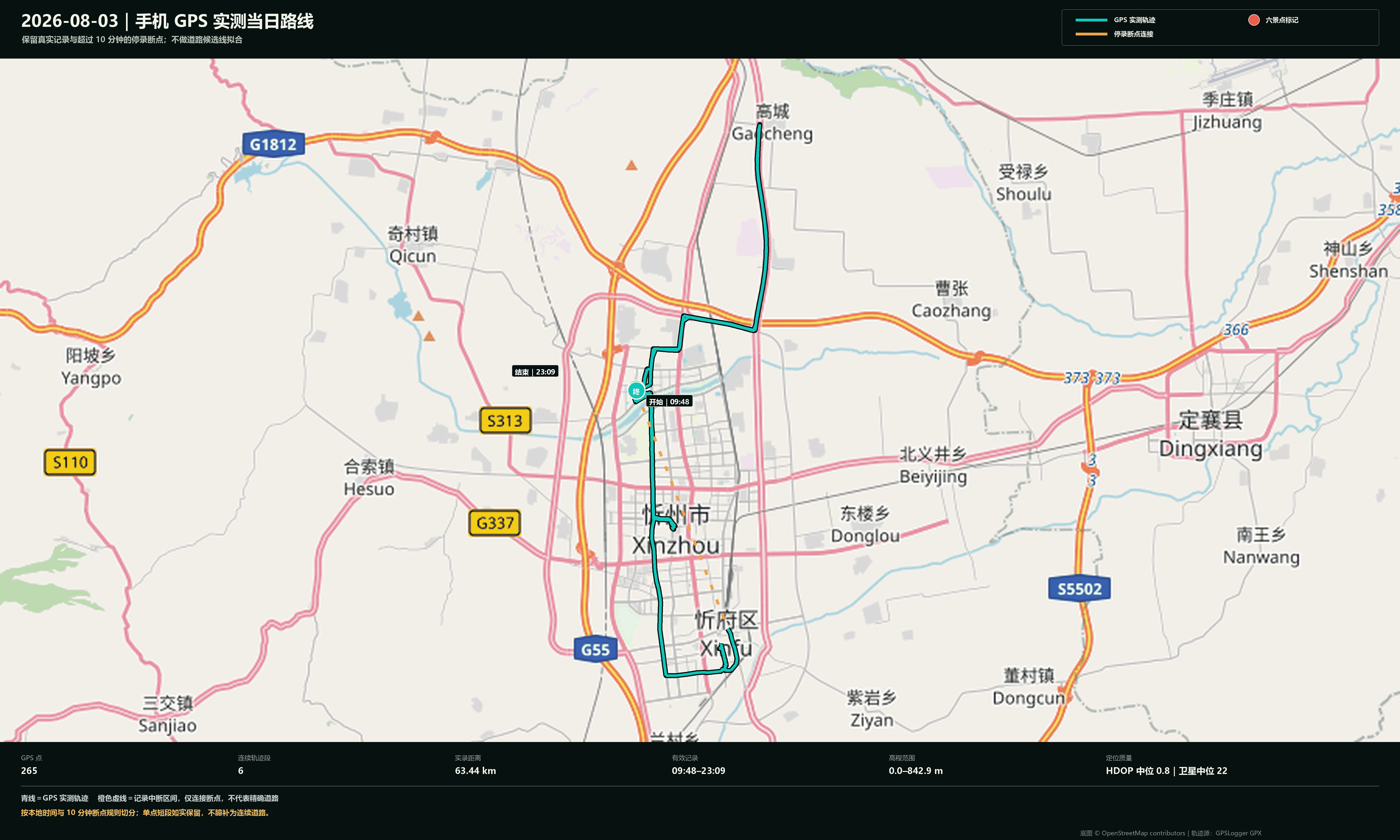 2026 年 8 月 3 日 GPS 实测当日路线图
