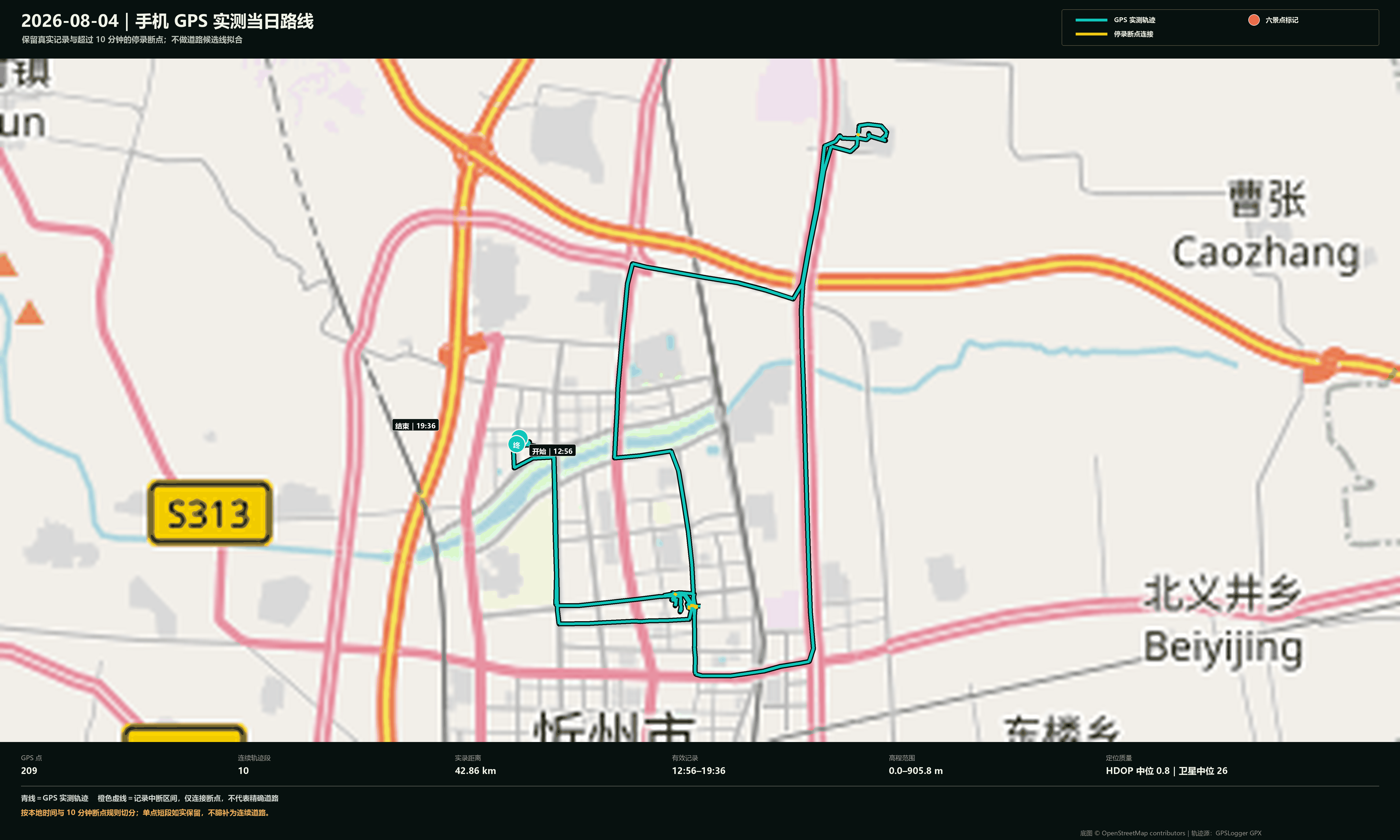 2026 年 8 月 4 日 GPS 实测当日路线图