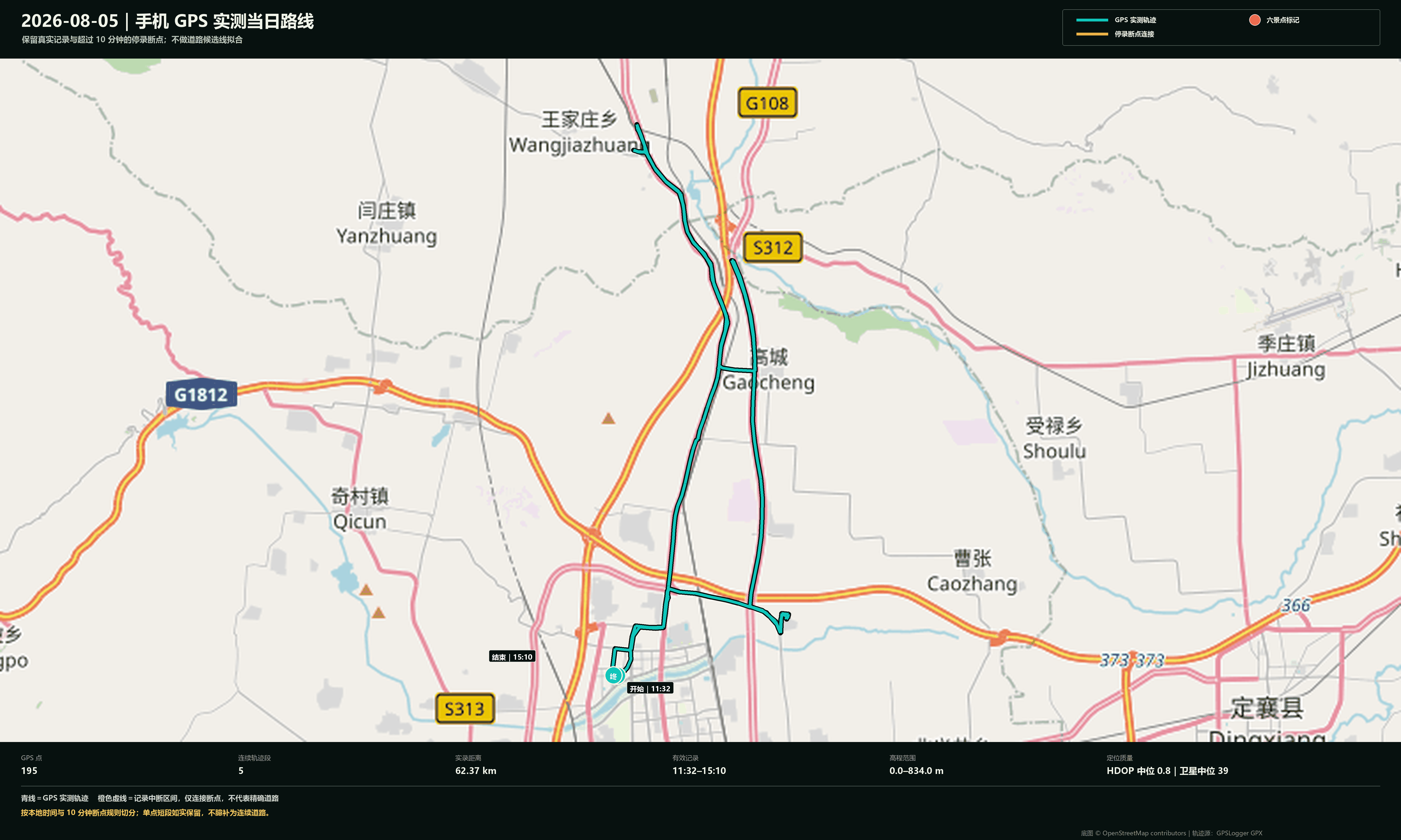 2026 年 8 月 5 日 GPS 实测当日路线图