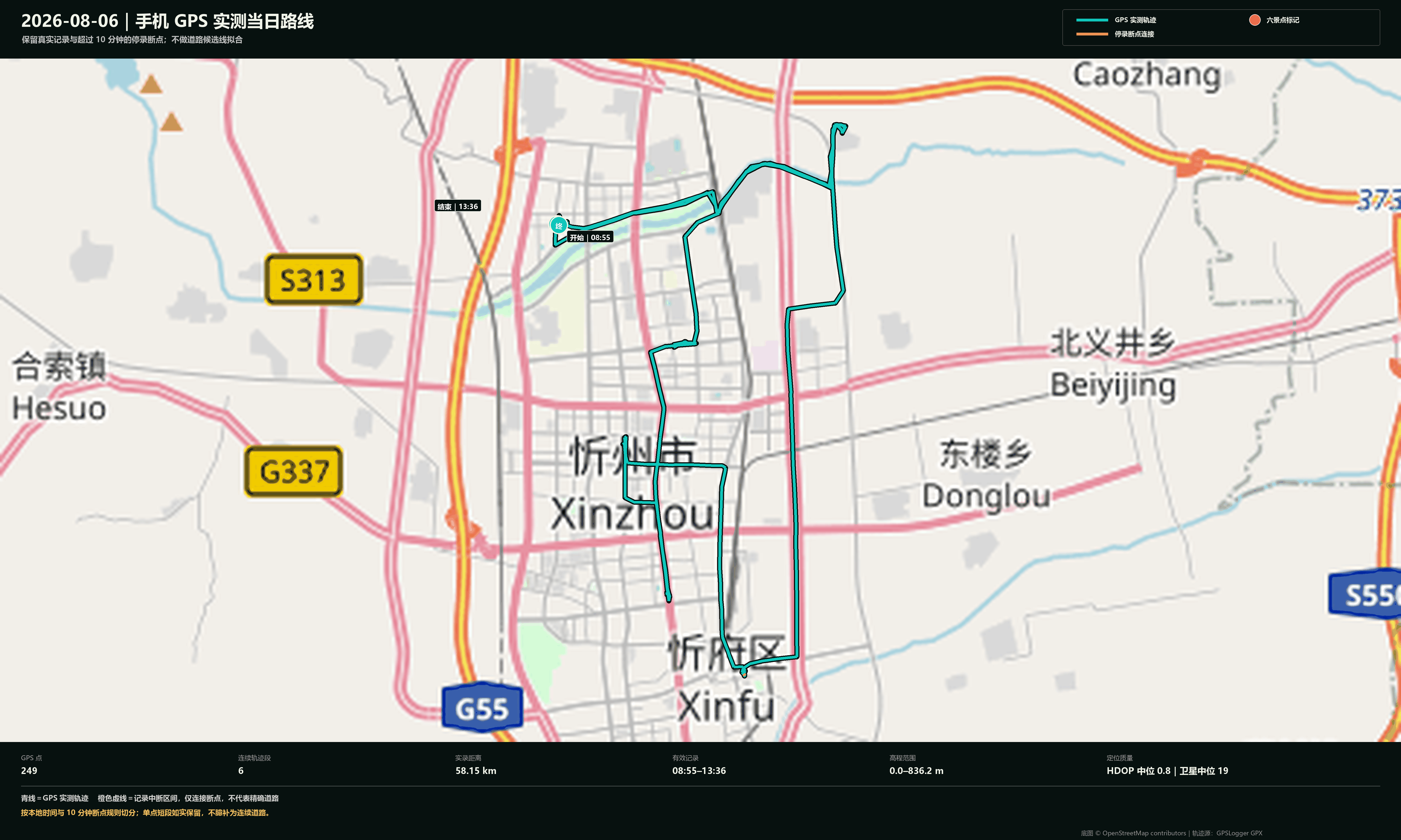 2026 年 8 月 6 日 GPS 实测当日路线图